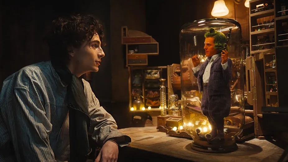 Wonka: Explicação do final ! Wonka e o Cartel ?
